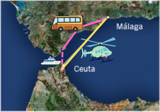 How to get to Ceuta